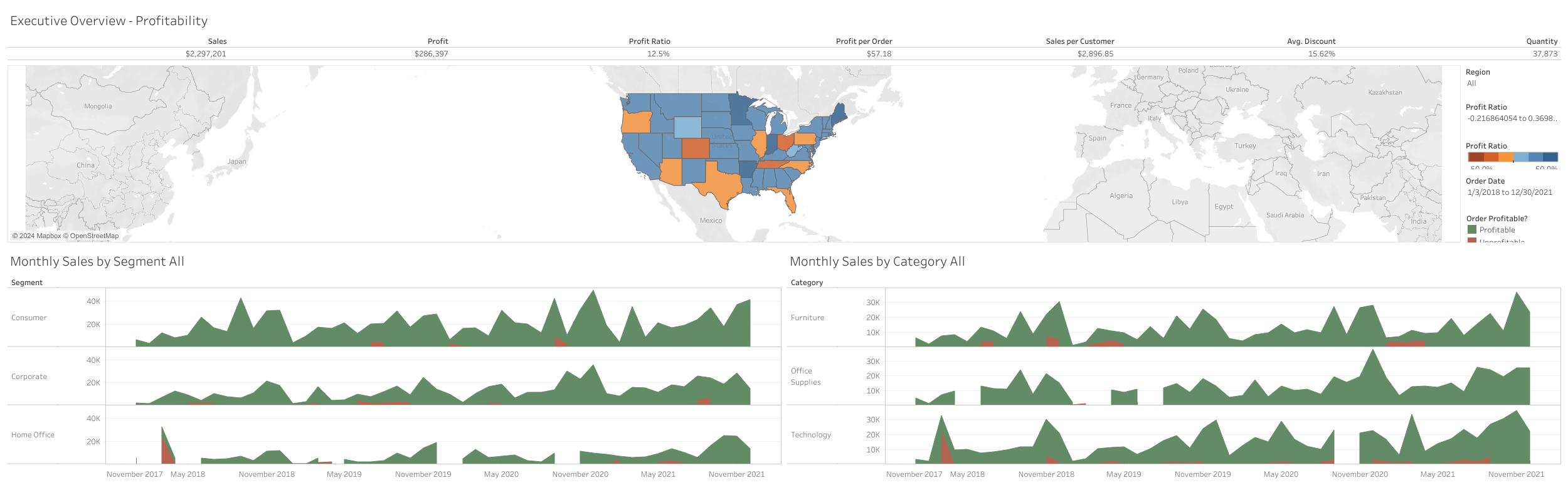 https://public.tableau.com/views/ExecutiveOverview_17061320067170/ExecutiveOverview?:language=en-US&:sid=&:redirect=auth&:display_count=n&:origin=viz_share_link